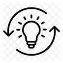 Identify Mistake Fact Icon