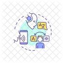 Voice recognition  Icon